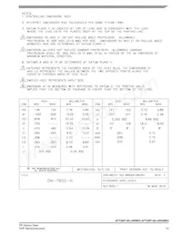 AFT20P140-4WGNR3 Datenblatt Seite 15