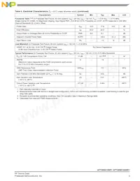 AFT20S015NR1 Datasheet Page 3