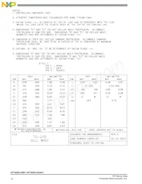 AFT20S015NR1數據表 頁面 16