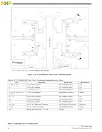 AFT21S140W02SR3 Datasheet Page 4