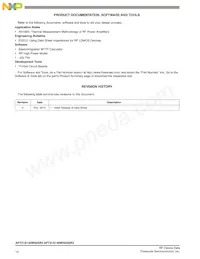 AFT21S140W02SR3 Datasheet Page 14