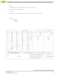 AFT21S230SR3 Datasheet Pagina 15