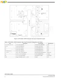 AFT21S240-12SR3 Datasheet Page 4