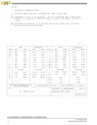 AFT26H050W26SR3 Datasheet Page 18