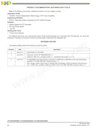 AFT26H050W26SR3 Datasheet Page 20