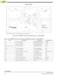 AFT27S006NT1 Datasheet Page 12