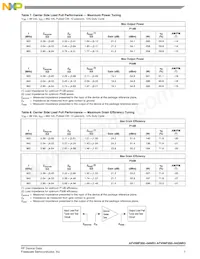 AFV09P350-04NR3 Datasheet Page 7