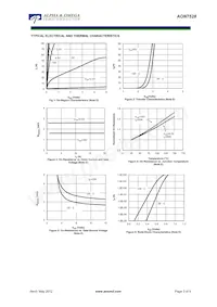 AON7528 Datasheet Page 3