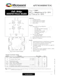 APTM100H80FT1G 封面