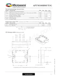 APTM100H80FT1G數據表 頁面 3