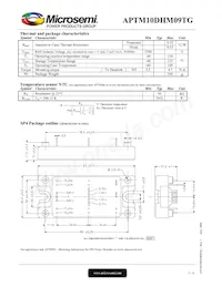 APTM10DHM09TG Datasheet Page 3
