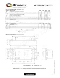 APTM10DUM05TG Datasheet Pagina 3