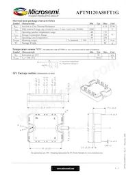 APTM120A80FT1G Datasheet Page 3