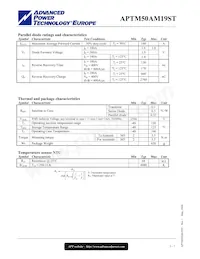 APTM50AM19STG Datasheet Page 3