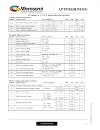 APTM50DHM35G Datasheet Page 2