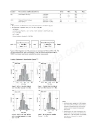 ATF-52189-TR1 Datasheet Page 3