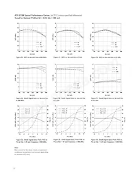 ATF-52189-TR1 Datasheet Page 8