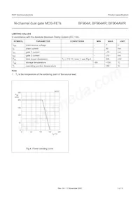 BF904A Datasheet Page 3
