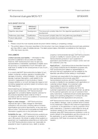 BF904WR Datasheet Page 12