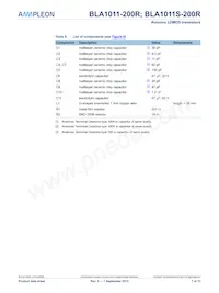 BLA1011S-200R Datasheet Page 7