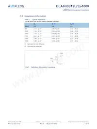 BLA6H0912LS-1000U Datasheet Page 4