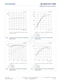 BLA6H1011-600 데이터 시트 페이지 5