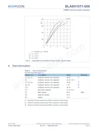 BLA6H1011-600 데이터 시트 페이지 7