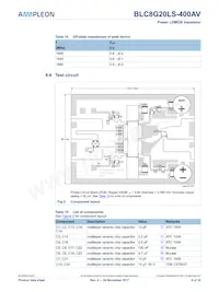 BLC8G20LS-400AVZ Datasheet Page 6