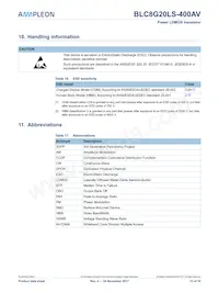 BLC8G20LS-400AVZ Datasheet Page 12