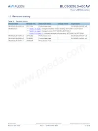BLC8G20LS-400AVZ Datasheet Page 13