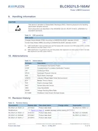 BLC8G21LS-160AVZ Datasheet Page 11