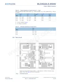 BLC8G22LS-450AVZ Datasheet Page 6