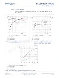 BLC8G22LS-450AVZ Datasheet Page 9