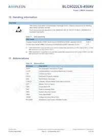 BLC8G22LS-450AVZ Datasheet Page 12
