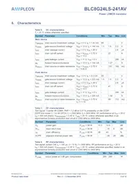 BLC8G24LS-241AVY Datasheet Page 3