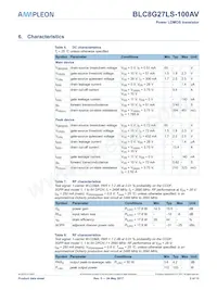BLC8G27LS-100AVY Datasheet Page 3