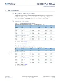 BLC8G27LS-100AVY Datasheet Page 4