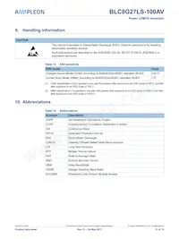 BLC8G27LS-100AVY Datasheet Page 11