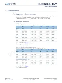 BLC8G27LS-140AVY Datasheet Page 4