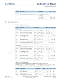 BLC8G27LS-160AVU Datasheet Page 3