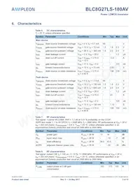 BLC8G27LS-180AVY Datasheet Page 3