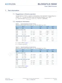 BLC8G27LS-180AVY Datasheet Page 4