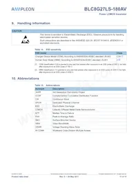 BLC8G27LS-180AVY Datasheet Page 11