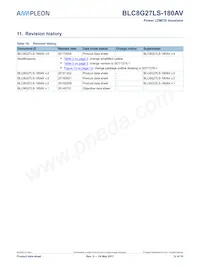 BLC8G27LS-180AVY Datasheet Page 12