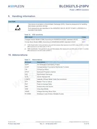 BLC8G27LS-210PVY Datasheet Page 12