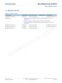 BLC8G27LS-210PVY Datasheet Page 13