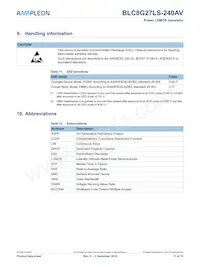 BLC8G27LS-240AVJ Datasheet Page 11