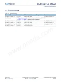 BLC8G27LS-240AVJ Datasheet Page 12