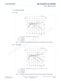 BLC8G27LS-245AVZ Datasheet Page 6