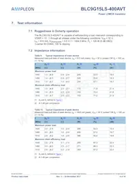 BLC9G15LS-400AVTY Datasheet Page 4